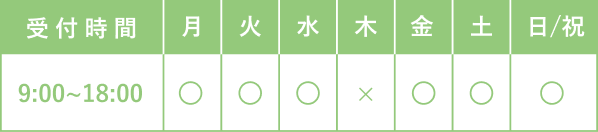 アクセス