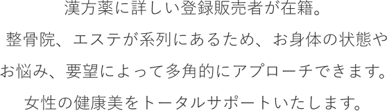 アクセス