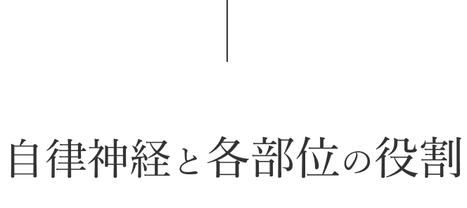 見出し