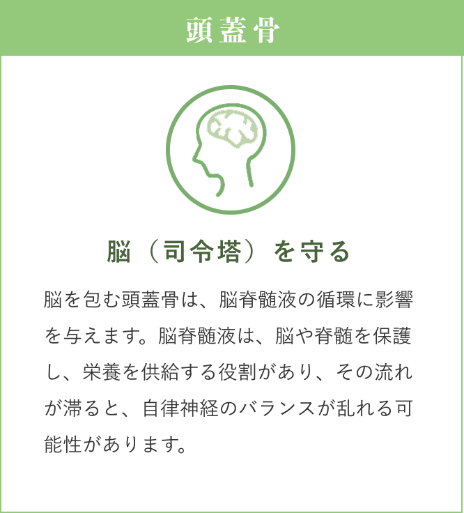 当院の自律神経整体でのアプローチ